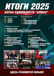 Итоги Алмаз 2025 - 834 медалей и 105 соревнований 